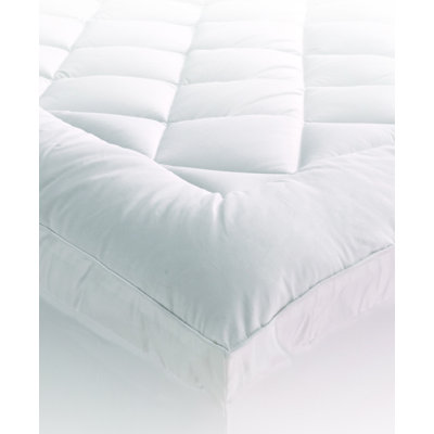 Protège-matelas en polyester 1,5 po Shepha