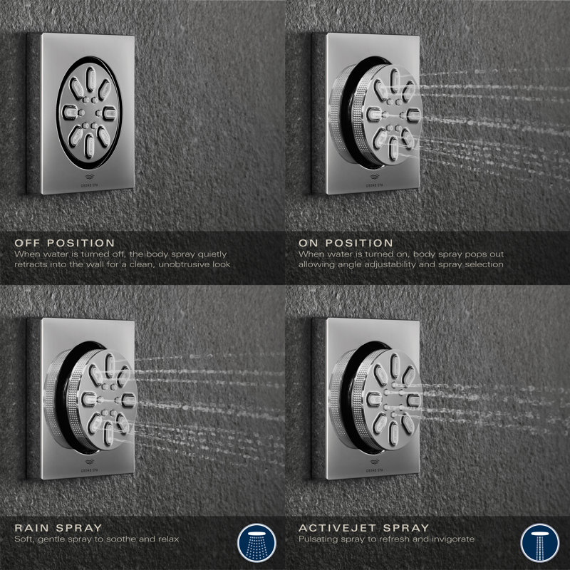 Rainshower™ Aquabody Spray Square - 2 Sprays, 0.9 GPM