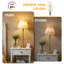 Energy Efficient Led Filament Bulb, E12 Base, Clear Glass, Dimmable, 4w Equivalent To 40w Incandescent, High Cri For True Colour