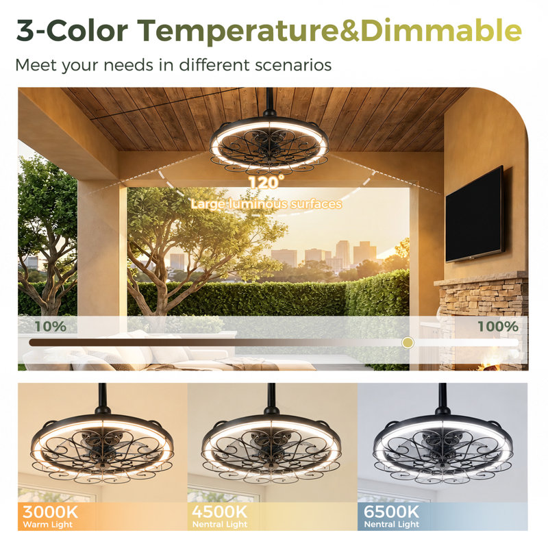 19.6in Outdoor Ceiling Fan