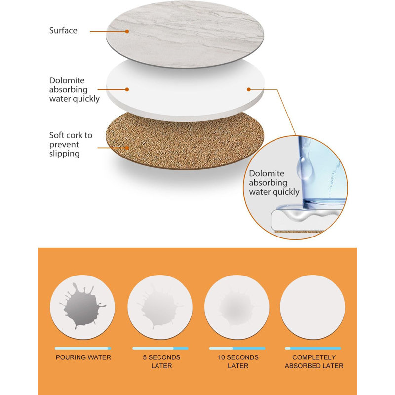 Round 6 Piece Coaster Set With Holder