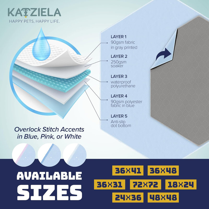 Surmatelas réutilisable Katziela, L 36 po x P 41 po