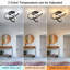 Plafonnier encastré en aluminium Clover Led