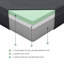 Matelas en mousse à mémoire de forme infusée de gel vert 11 po - Gris, en boîte pour plus d'élégance-801229119