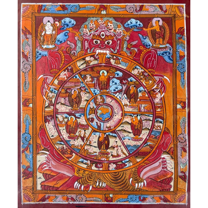 Wheel Of Life Thangka (Brocadeless Thangka)