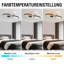 LED Flush Mount