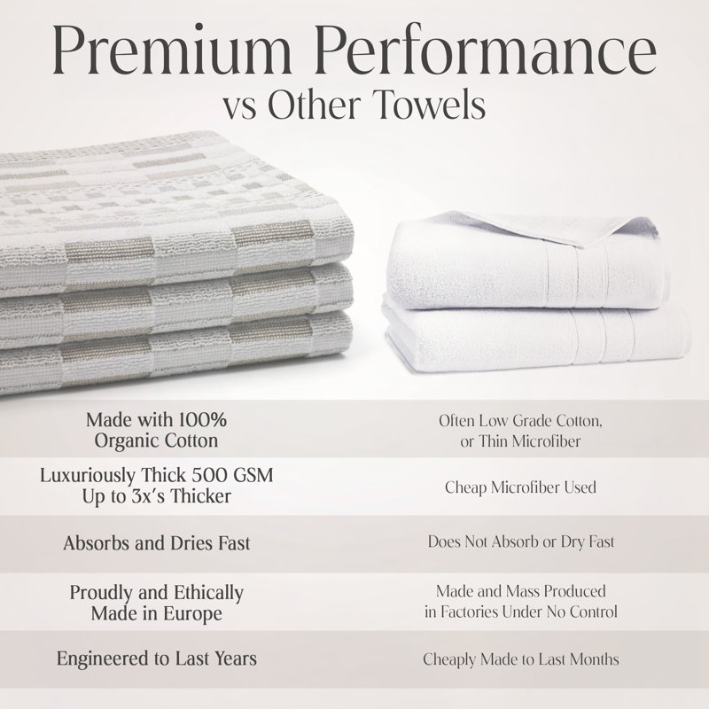 Kitchen Towels Hand Towel, White/Blue