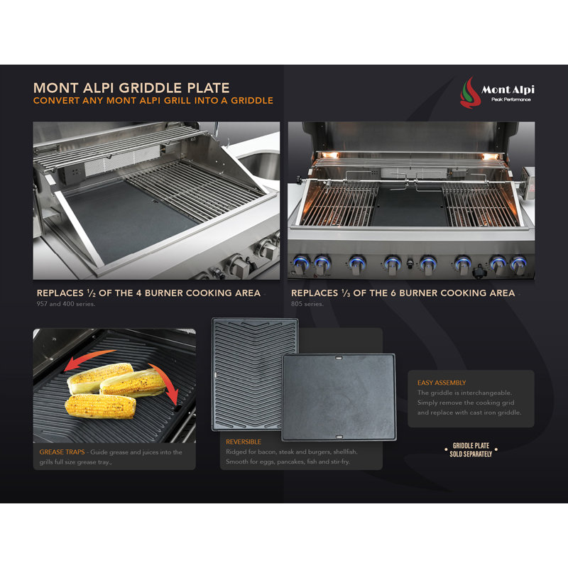 Mont Alpi 6-Burner Stainless Steel Outdoor Island Grill + Refrigerator & Sink + 3 Beer Tap Kegerator