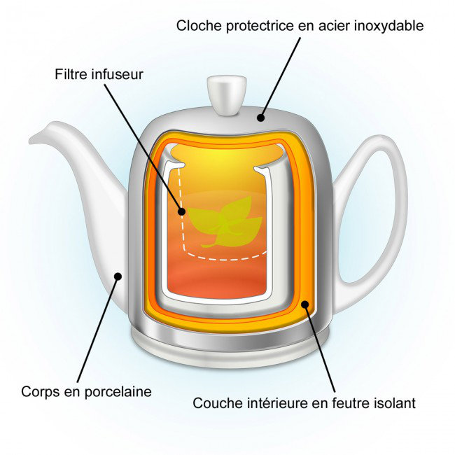 Salam Porcelain Teapot, 33 oz