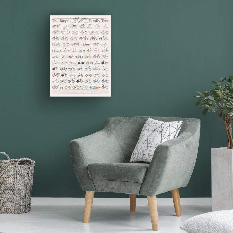 Art sur toile Wyatt 9, l'histoire de la bicyclette, H 47 po x l 35 po