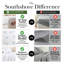 Ensemble de draps Southshore Fine Linens Queen à motif floral, 4 pièces, coloris blanc Dreamseed-135031048-135031053