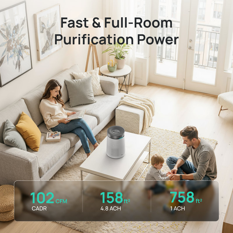 DREO Pi. Purificateur d'air, filtre HEPA H13, 5 modes, éclairage ambiant et minuterie 12H en blanc