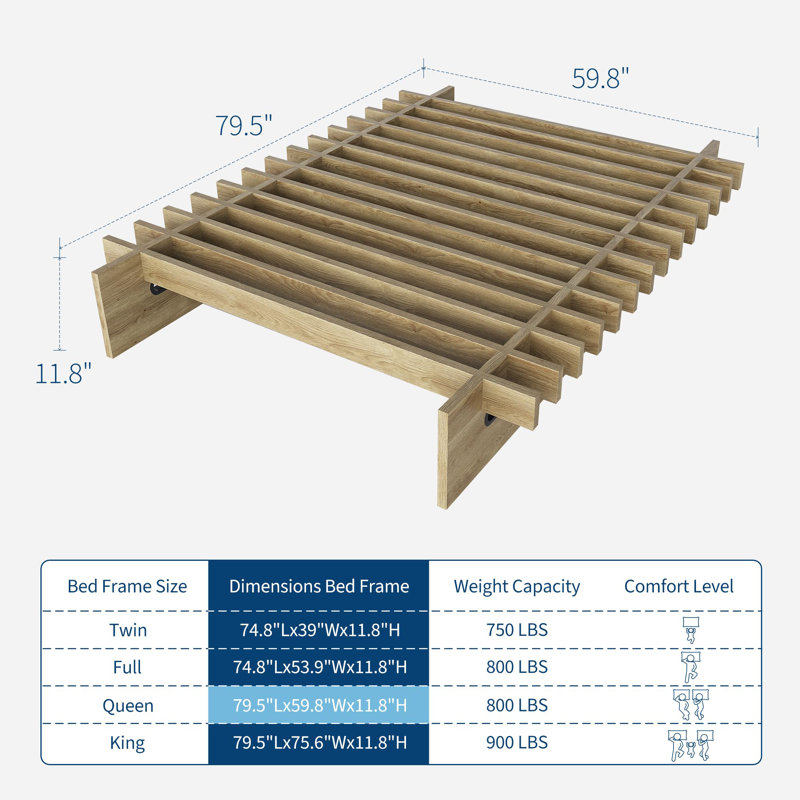 Cadre de lit plateforme en bois sans mortaise Tenon, Queen/Pine