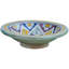 Handmade Ceramic Decorative Plate