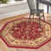 Tapis bourgogne Bhatari