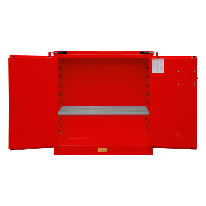 Cabinet de rangement inflammable saxicola, Fermeture automatique