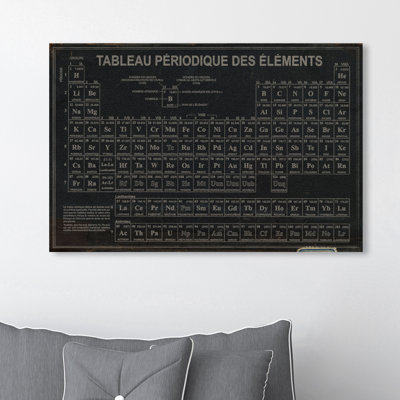 «Oliver tableau contemporain» par Oliver Gal