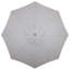 Resort Market Octagonal Market Umbrella-1387924061