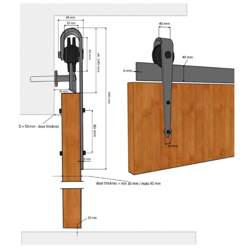 Millbrook Door Hardware Kit