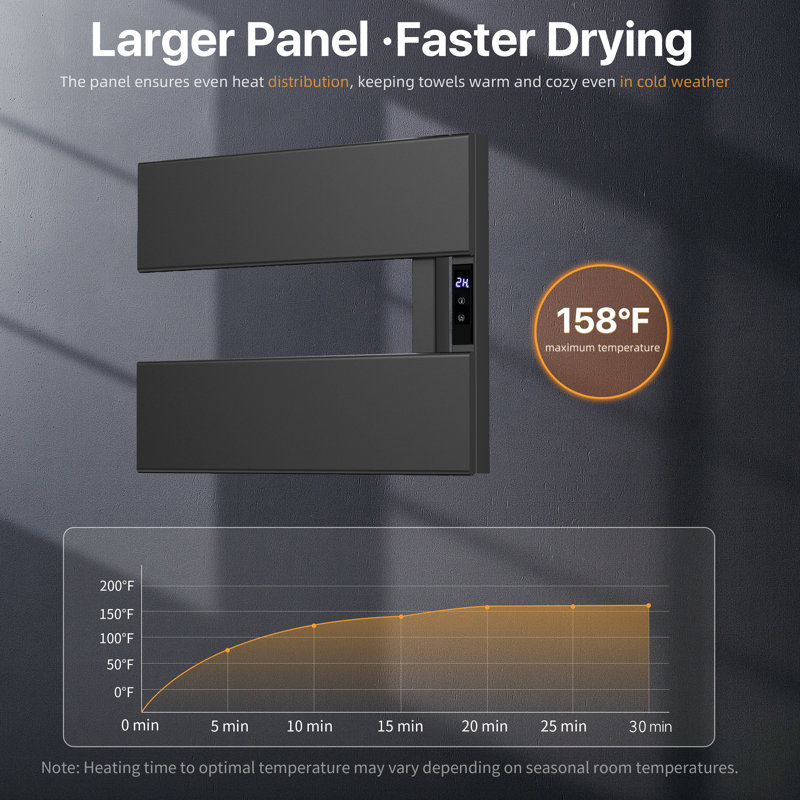 EIKANIOS Wall Mounted Plug-In or Hardwired Electric Towel Warmer - 158°F Professional Grade Heat with Timer - Matte Black/Matte White Finish