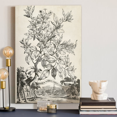 « Scenic Botanical II »-impression sur toile tendue