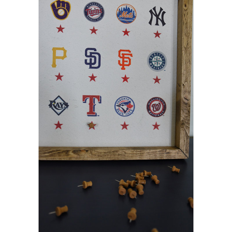 Liste de contrôle Mlb