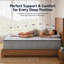 Matelas à ressorts 10 po-1891889372-1961117823