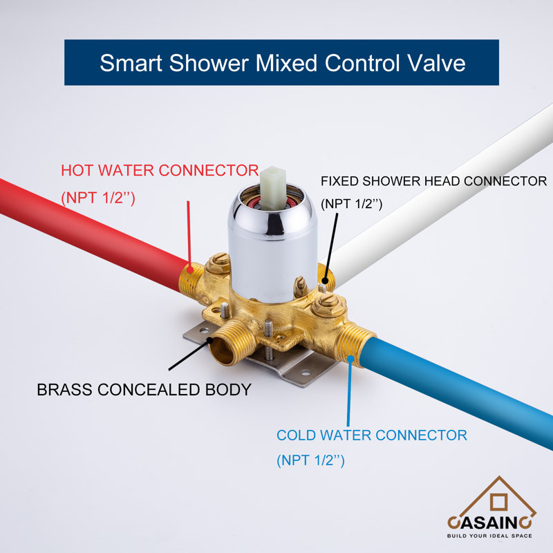 Robinet de douche avec valve brute, Chrome