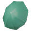 Wetzel Beach Parasol