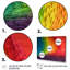 Reproduction sur toile de formes d'ondes représentant un arc-en-ciel abstrait-1032878642-1032878655