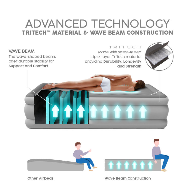 22cm Air Bed