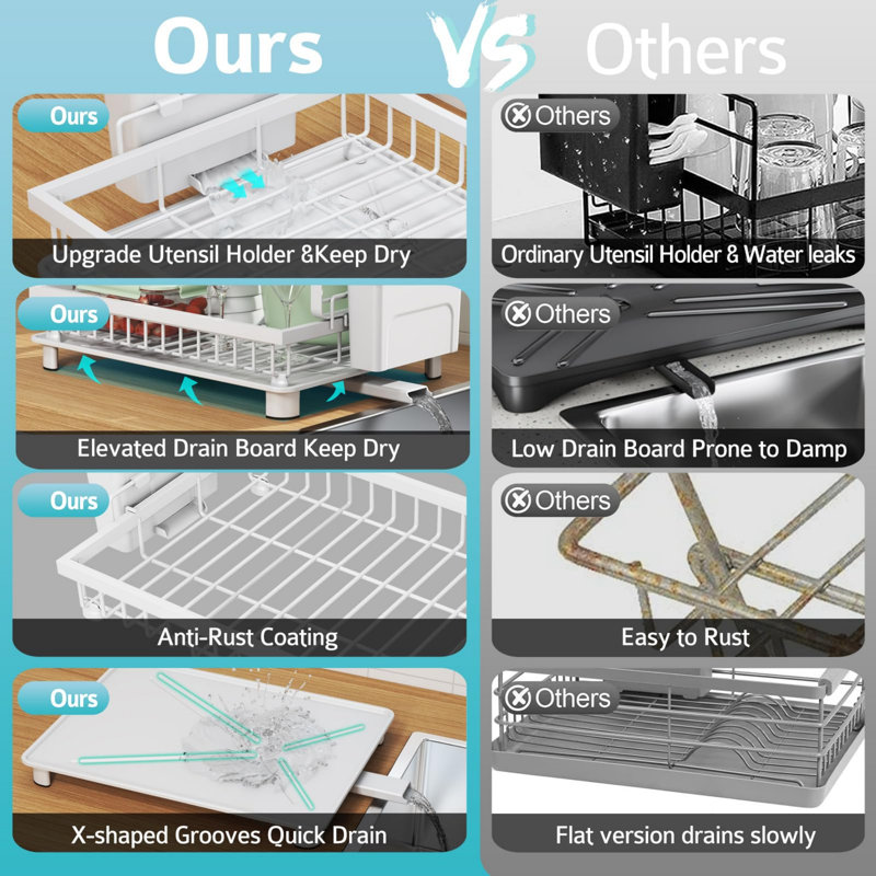 Over The Sink Dish Rack
