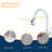 Pull Down Kitchen Faucet-81671887