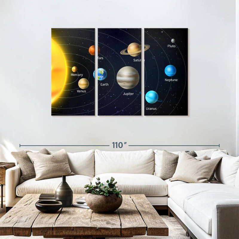 Oberle Amazing Solar System, 48" H x 74" W