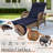 Outdoor Wicker Chaise Lounge Chair, All Weather Rattan Patio Lounger Chair with Pillow, 6-Position Adjustable High Back, Pool Sunbathing Reclining Chair with Armrest for Garden Deck, Navy Blue-860655210-860655220-861609690