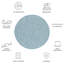 Casmir Aqua/Grey Indoor/Outdoor Rug-1412634097