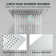 4 Functions Luxury Shower System with 3 Body Jets, Wall Mounted (Rough-in Valve Included)