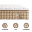 Matelas hybride moyen de 14 pouces avec plateau euro, mousse viscoélastique imprégnée de gel, isolement de mouvement, ressorts ensachés individuellement-536031132