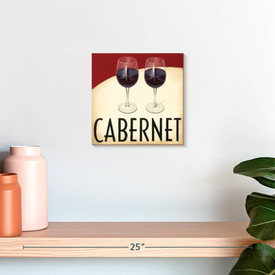 Vin moderne I