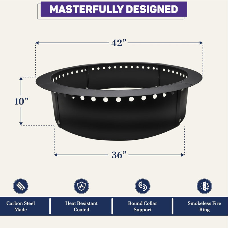 Febtech Smokeless Fire Ring Liner - Od & Id - Premium Carbon Steel Fire Ring With Heat Resistant Coating - Diy Portable Smokeless Fire Ring Designed For Memorable Gatherings Under The Stars
