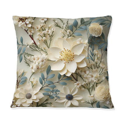 Coussin décoratif 