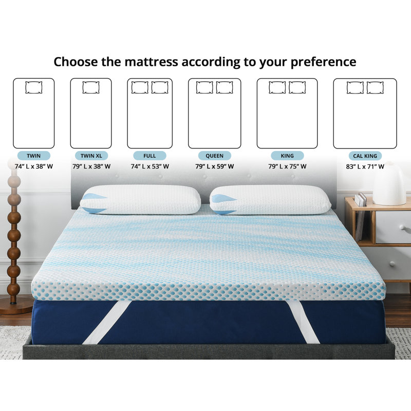  Roost Sleep Cool Cloud 3-Inch Memory Foam Mattress Topper, Twin, Supreme