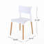 Chaise en plastique (ensemble de 2)