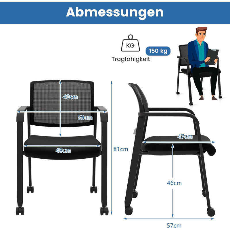 Anneth Conference Chair
