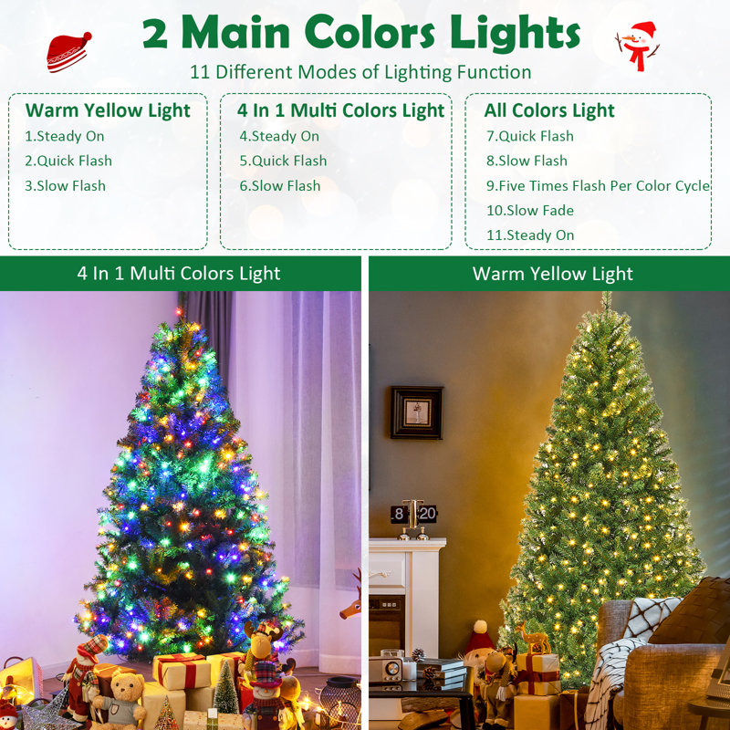 Lighted Artificial Christmas Tree