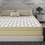 Matelas hybride à ressorts ensachés Euro Top-1645564801-1645564803
