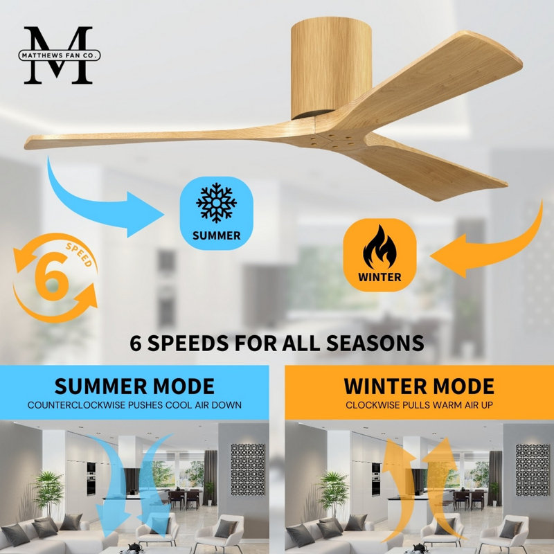 Irene Ceiling Fan, Light Maple, Light Maple Tone, 42"