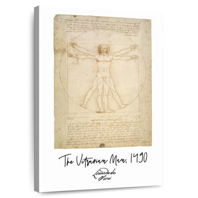 Affiche de Vitruvian Man Da Vince