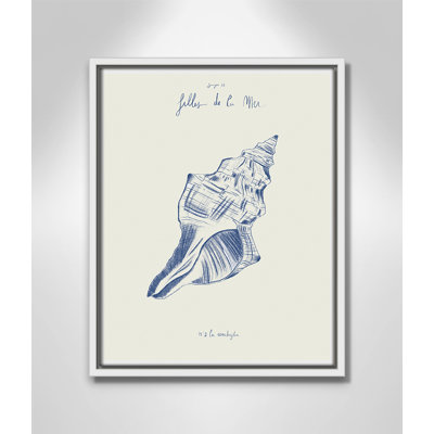 Filles de la mer II Print by Mora