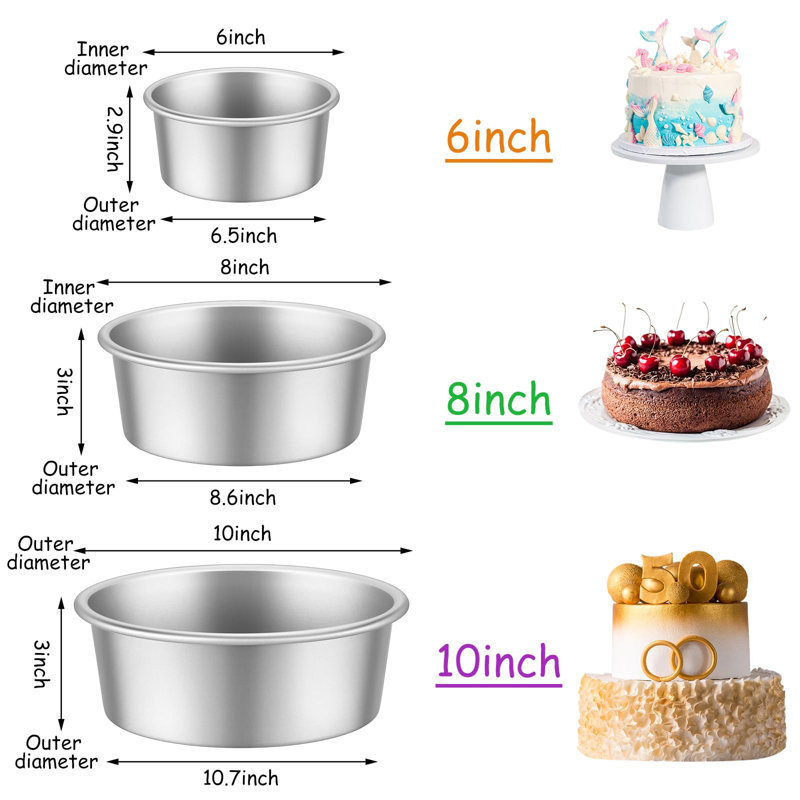 Qile Classic Cake Pan